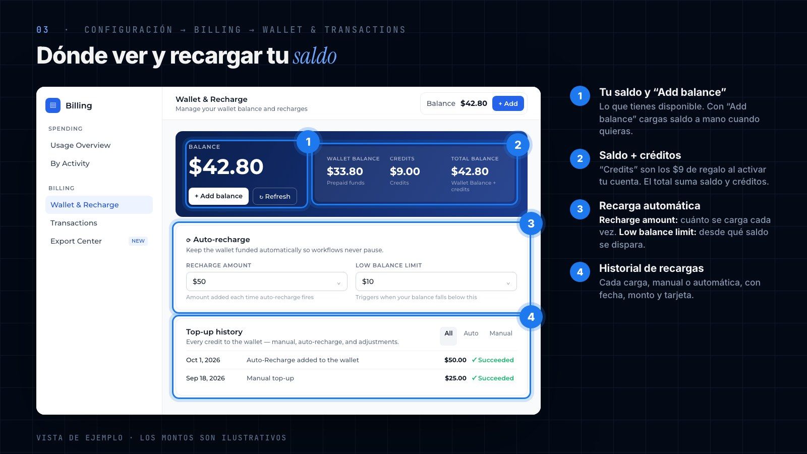 Pantalla Wallet & Recharge