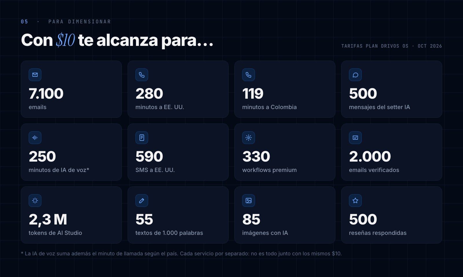 Con $10 te alcanza para