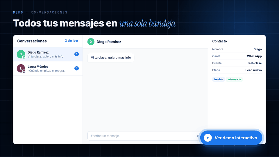 Demo interactivo